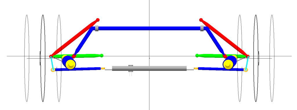 Ackermann geometry defining factor shown in light blue